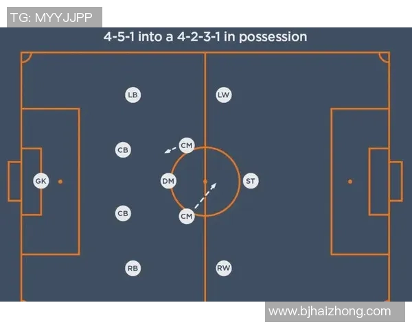 南京足球队防反体系解析:战术布局与实战应用的深度剖析 南京足球队防反体系解析:战术布局与实战应用的深度剖析