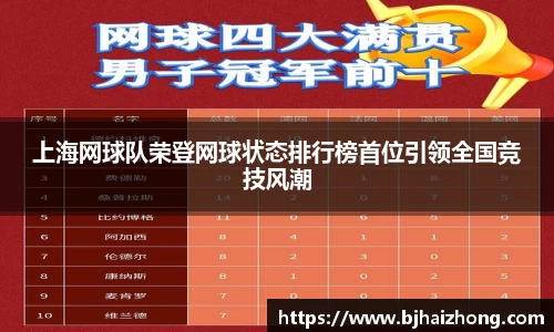 上海网球队荣登网球状态排行榜首位引领全国竞技风潮