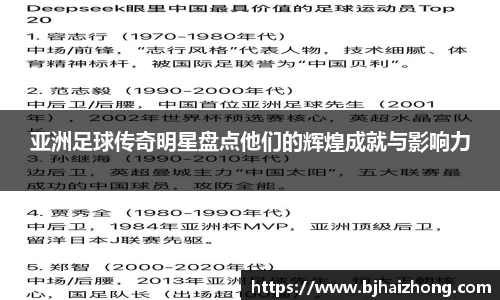 亚洲足球传奇明星盘点他们的辉煌成就与影响力